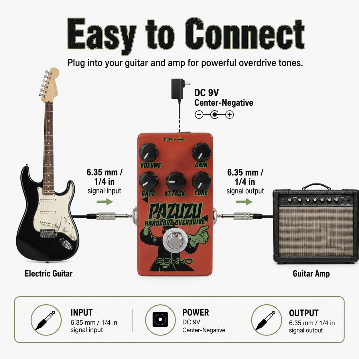 Amazon.com: GOKKO PAZUZU OVERDRIVE GK-62 - Multi-Tone Overdrive